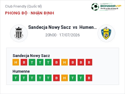 Nhận định bóng đá Sandecja Nowy Sacz vs Humenne (20h00, 17/07): Đội khách sáng cửa