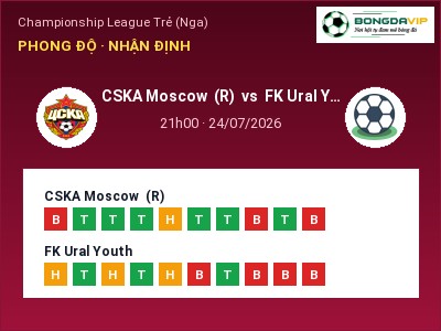 Dự đoán CSKA Moscow (R) vs FK Ural Youth, 21h00 ngày 24/07: Tỷ lệ kèo Championship League Trẻ (Nga)