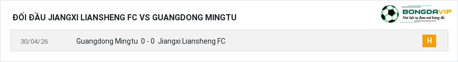 Lịch sử đối đầu Jiangxi Liansheng FC vs Guangdong Mingtu