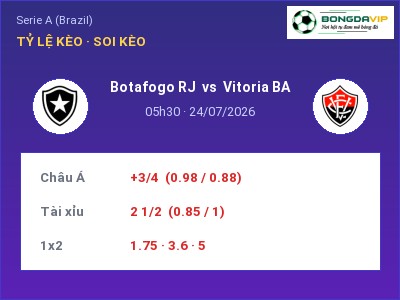 Dự đoán Botafogo RJ vs Vitoria BA, 05h30 ngày 24/07: Tỷ lệ kèo Serie A (Brazil)