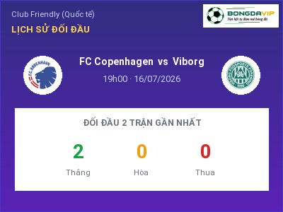 Nhận định FC Copenhagen vs Viborg, 19h00 ngày 16/07: Soi kèo Club Friendly (Quốc tế)
