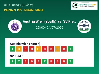 Dự đoán Austria Wien (Youth) vs SV Ried B, 22h00 ngày 24/07: Tỷ lệ kèo Club Friendly (Quốc tế)