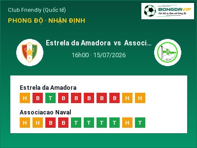 Nhận định bóng đá Estrela da Amadora vs Associacao Naval (16h00, 15/07): Cơ hội cho đội khách