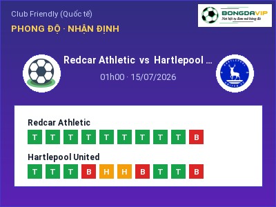 Nhận định bóng đá Redcar Athletic vs Hartlepool United (01h00, 15/07): Khó cho đội khách