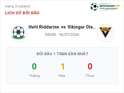 Dự đoán Hviti Riddarinn vs Vikingur Olafsvik, 03h00 ngày 18/07: Tỷ lệ kèo Hạng 2 Iceland