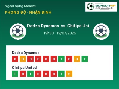 Nhận định kèo Dedza Dynamos vs Chitipa United 19h30 ngày 19/07 – Chủ nhà gặp khó