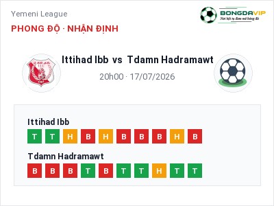 Nhận định Ittihad Ibb vs Tdamn Hadramawt, 20h00 ngày 17/07: Soi kèo Yemeni League