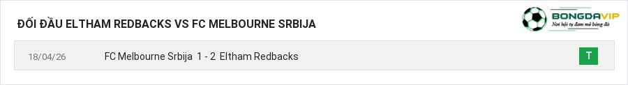 Lịch sử đối đầu Eltham Redbacks vs FC Melbourne Srbija