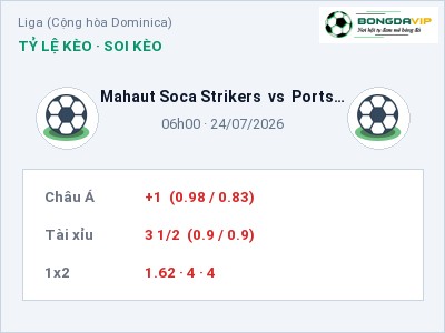 Soi kèo Mahaut Soca Strikers vs Portsmouth Bombers 06h00 ngày 24/07: Chủ nhà sáng cửa