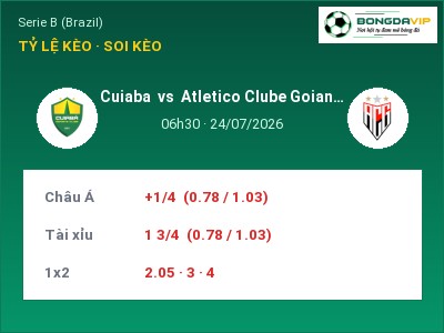Nhận định kèo Cuiaba vs Atletico Clube Goianiense 06h30 ngày 24/07 – Ba điểm ở lại?