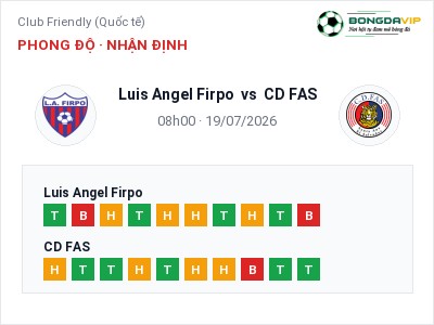 Soi kèo Luis Angel Firpo vs CD FAS 08h00 ngày 19/07: Cửa trên gọi tên chủ nhà