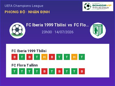 Nhận định bóng đá FC Iberia 1999 Tbilisi vs FC Flora Tallinn (23h00, 14/07): Khó cho đội khách