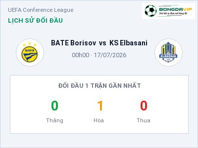 Dự đoán BATE Borisov vs KS Elbasani, 00h00 ngày 17/07: Tỷ lệ kèo UEFA Conference League