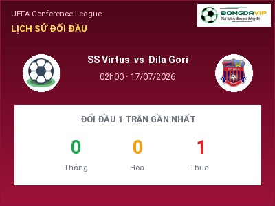 Nhận định kèo SS Virtus vs Dila Gori 02h00 ngày 17/07 – Ba điểm ở lại?