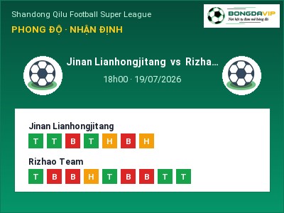 Soi kèo, dự đoán Jinan Lianhongjitang vs Rizhao Team 18h00 ngày 19/07: Cửa trên gọi tên chủ nhà