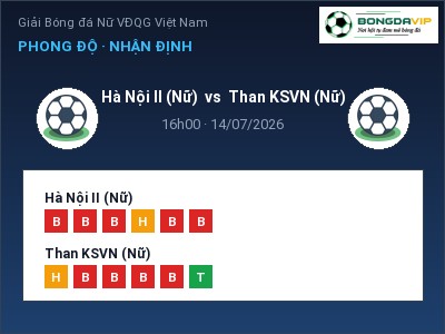 Nhận định kèo Hà Nội II (Nữ) vs Than KSVN (Nữ) 16h00 ngày 14/07 – Một điểm chia đôi?