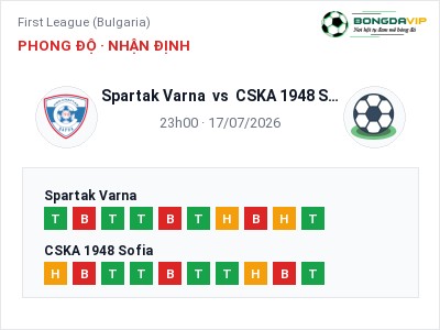 Nhận định kèo Spartak Varna vs CSKA 1948 Sofia 23h00 ngày 17/07 – Khó phân thắng bại