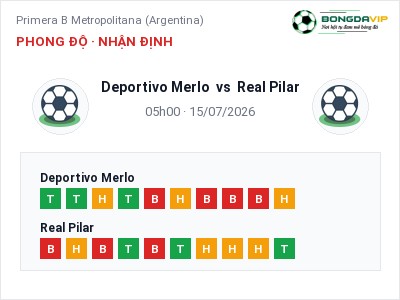 Dự đoán Deportivo Merlo vs Real Pilar, 05h00 ngày 15/07: Tỷ lệ kèo Primera B Metropolitana (Argentina)