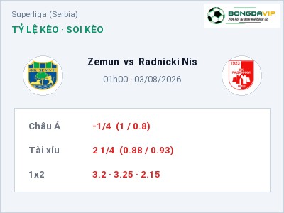Nhận định bóng đá Zemun vs Radnicki Nis (01h00, 03/08): Ba điểm ở lại?