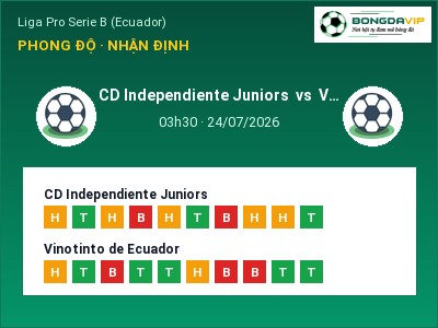 Nhận định CD Independiente Juniors vs Vinotinto de Ecuador, 03h30 ngày 24/07: Soi kèo Liga Pro Serie B (Ecuador)
