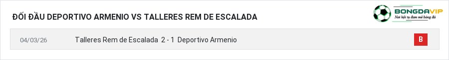 Lịch sử đối đầu Deportivo Armenio vs Talleres Rem de Escalada