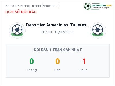 Dự đoán Deportivo Armenio vs Talleres Rem de Escalada, 01h30 ngày 15/07: Tỷ lệ kèo Primera B Metropolitana (Argentina)