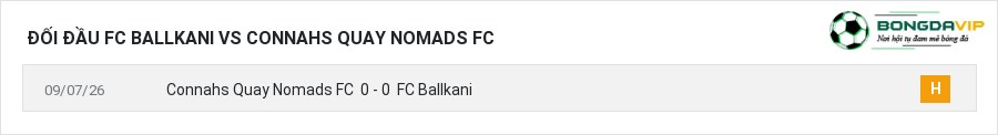 Lịch sử đối đầu FC Ballkani vs Connahs Quay Nomads FC