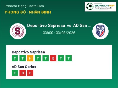Soi kèo, dự đoán Deportivo Saprissa vs AD San Carlos 03h00 ngày 03/08: Ba điểm ở lại?