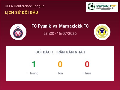 Nhận định FC Pyunik vs Marsaxlokk FC, 23h00 ngày 16/07: Soi kèo UEFA Conference League