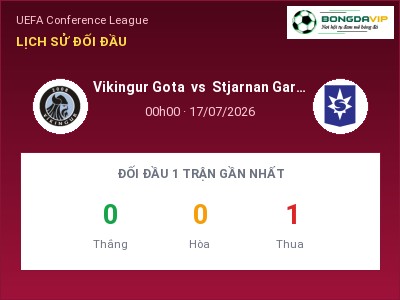 Nhận định kèo Vikingur Gota vs Stjarnan Gardabaer 00h00 ngày 17/07 – Đội khách sáng cửa