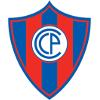 Logo Cerro Porteno Asuncion Reserves
