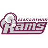 Logo Macarthur Rams U20