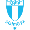 Logo Malmo U19