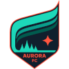 Logo Minnesota Aurora FC (W)