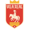 Logo Vila Real CE